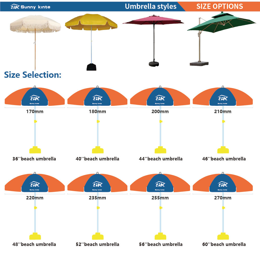 Big Umbrella gallery 2
