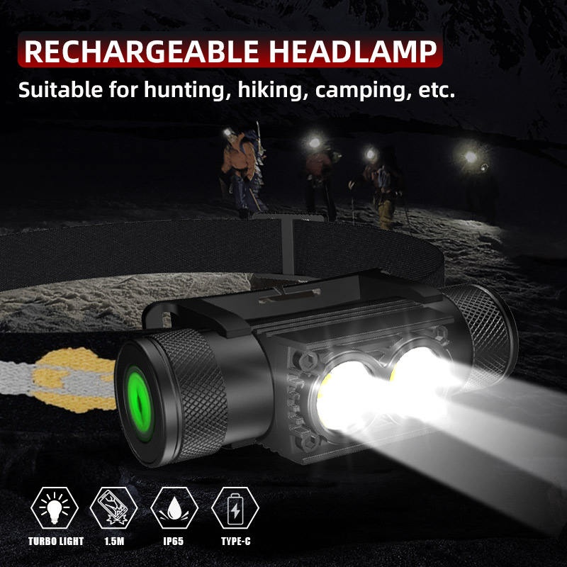 Headlamps gallery 3