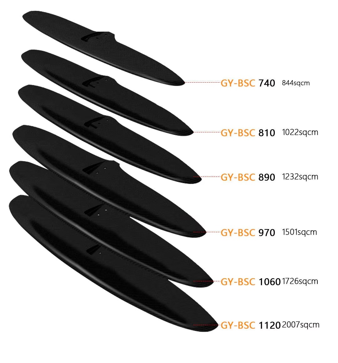 Hydrofoil accessories