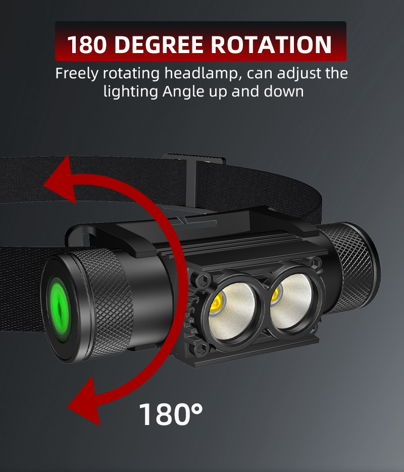 Headlamps gallery 12