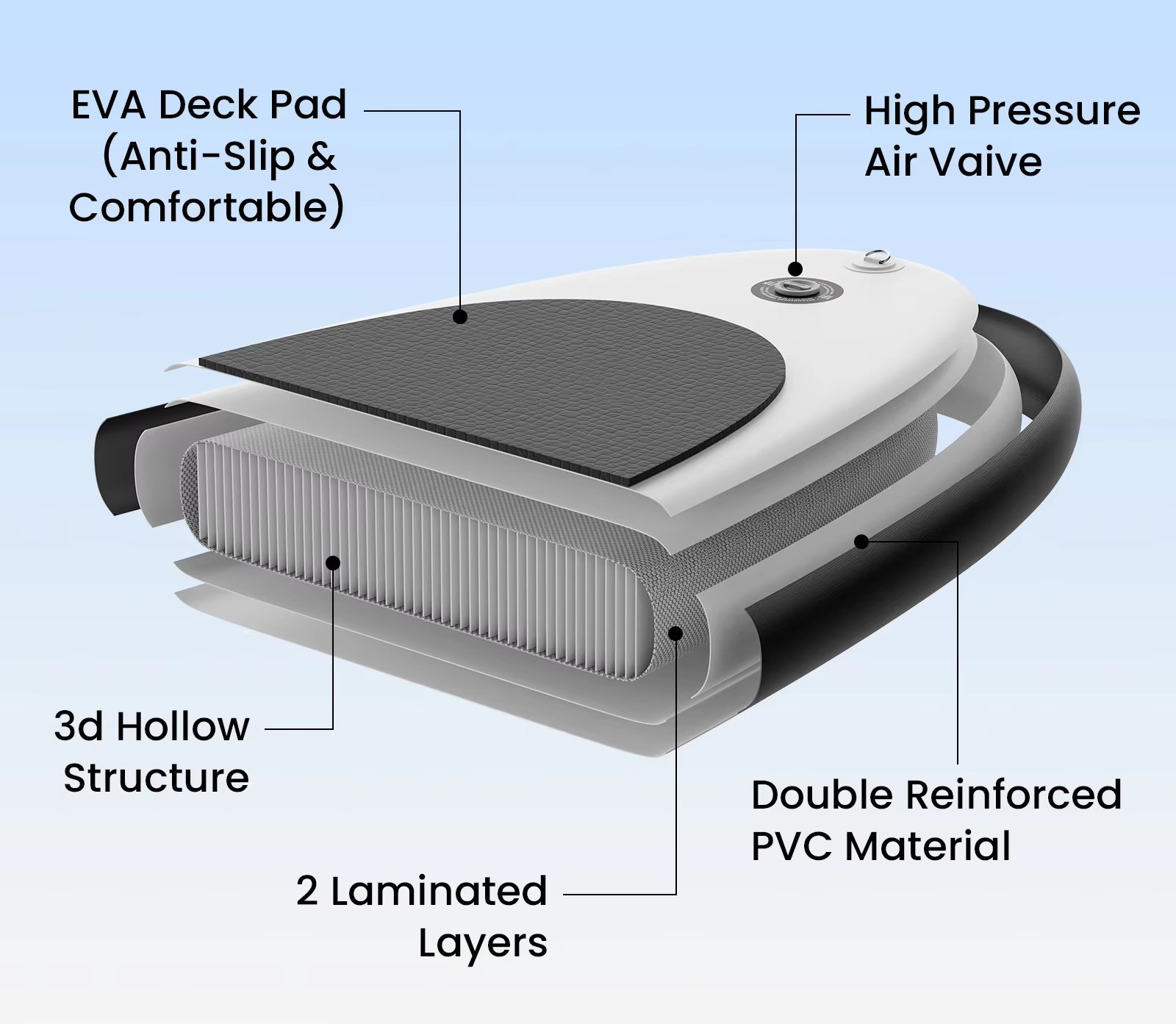 Inflatable SUP gallery 7