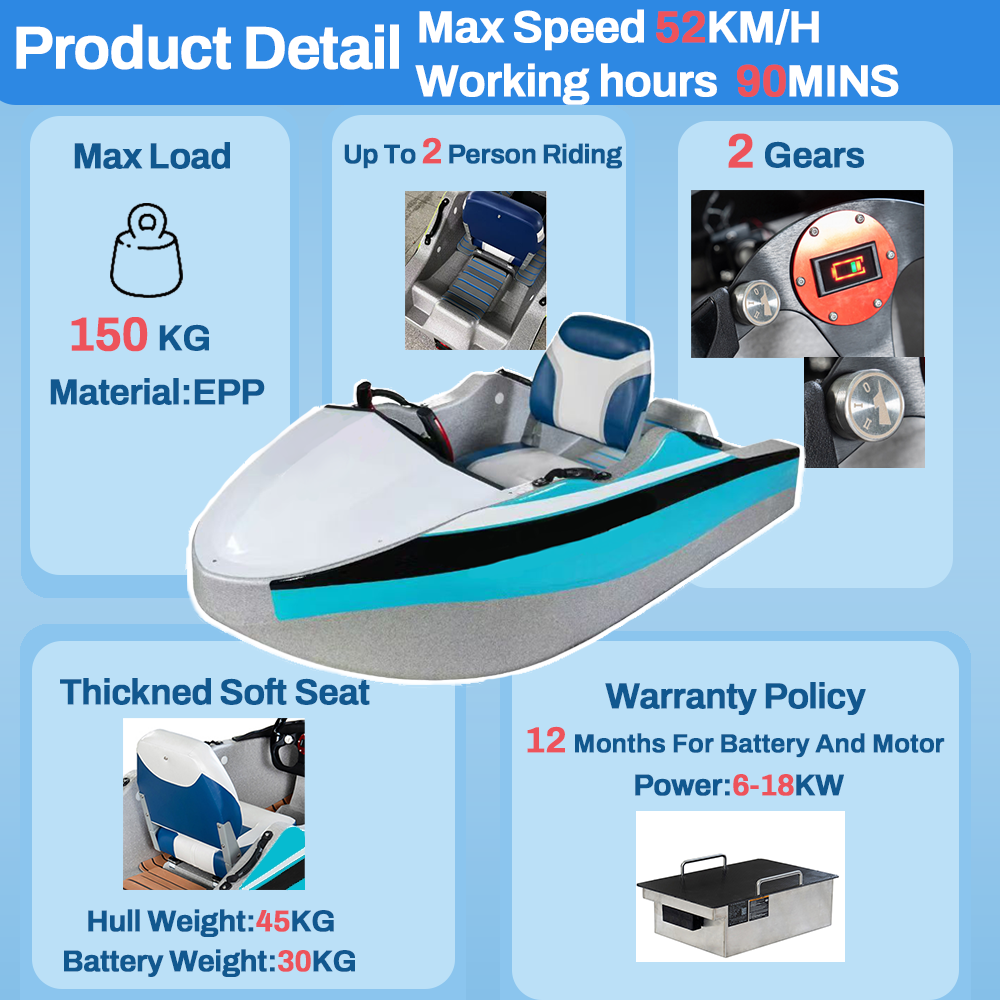 Electric Kart Boat gallery 2