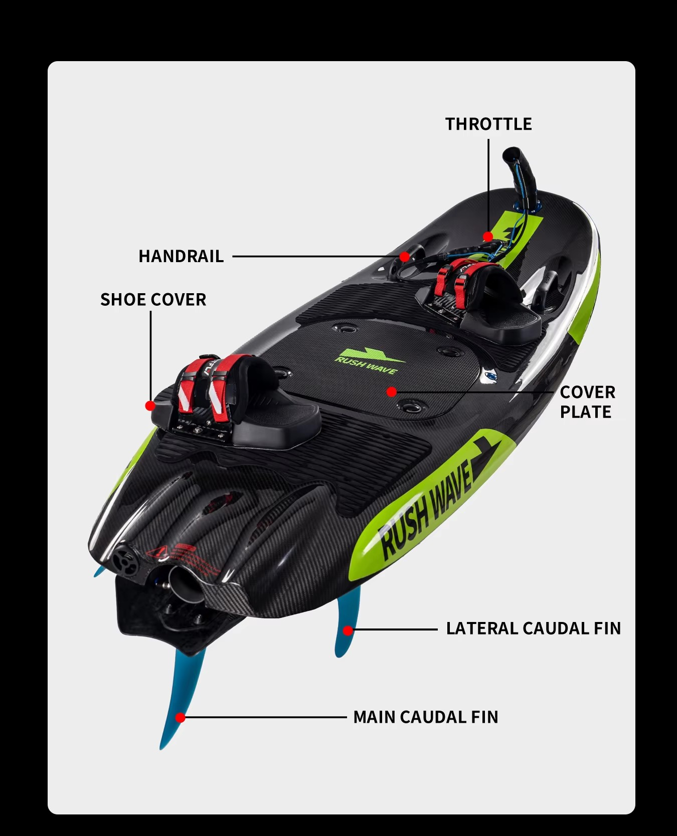 Electric Surfboard gallery 9